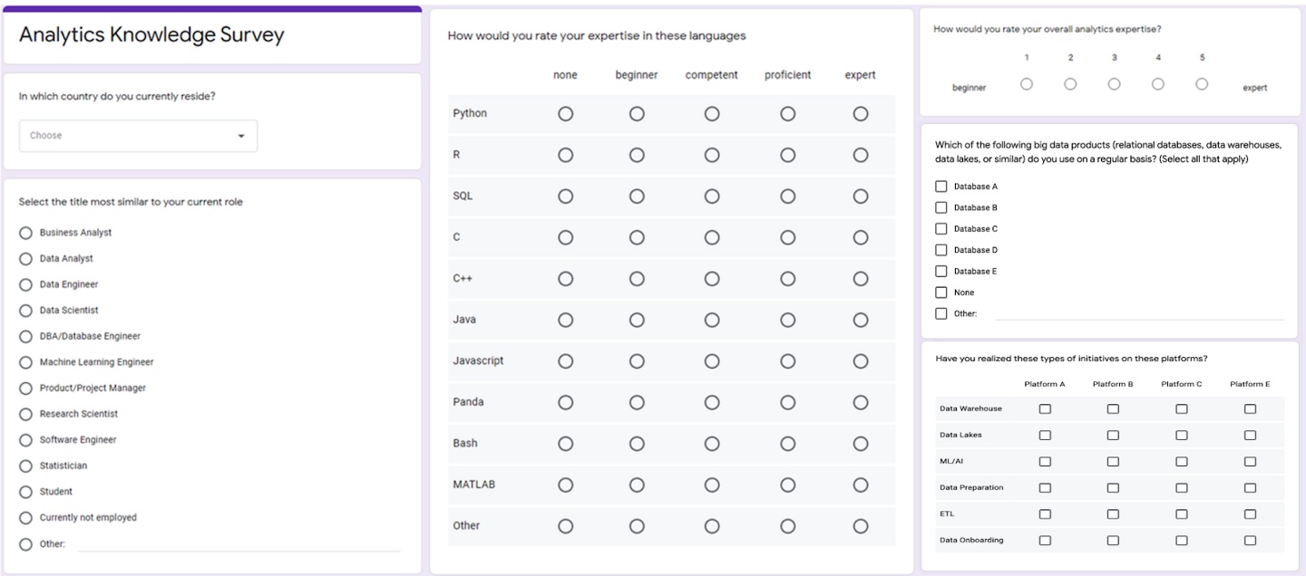 Transform and Load Google Forms Survey Responses into BigQuery Google