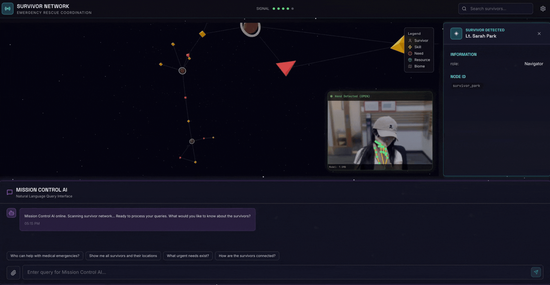 conversation