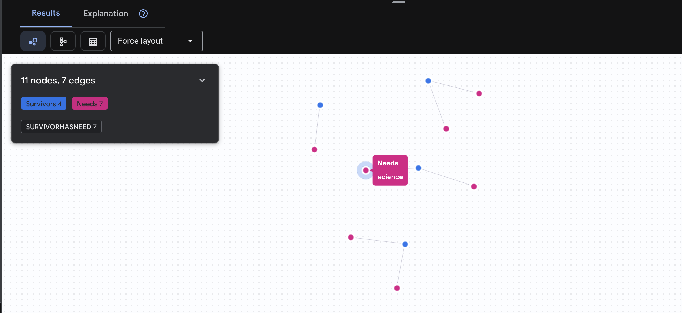 ক্যোয়ারী৩