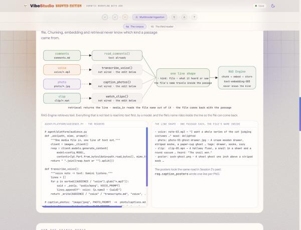 Un lettore per tipo, una forma di linea, un corpus