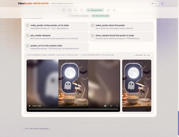 Il clip e il poster, affiancati dopo la pubblicazione
