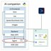 A Beginner's Workshop for Antigravity CLI & ADK (Build Your First AI ...