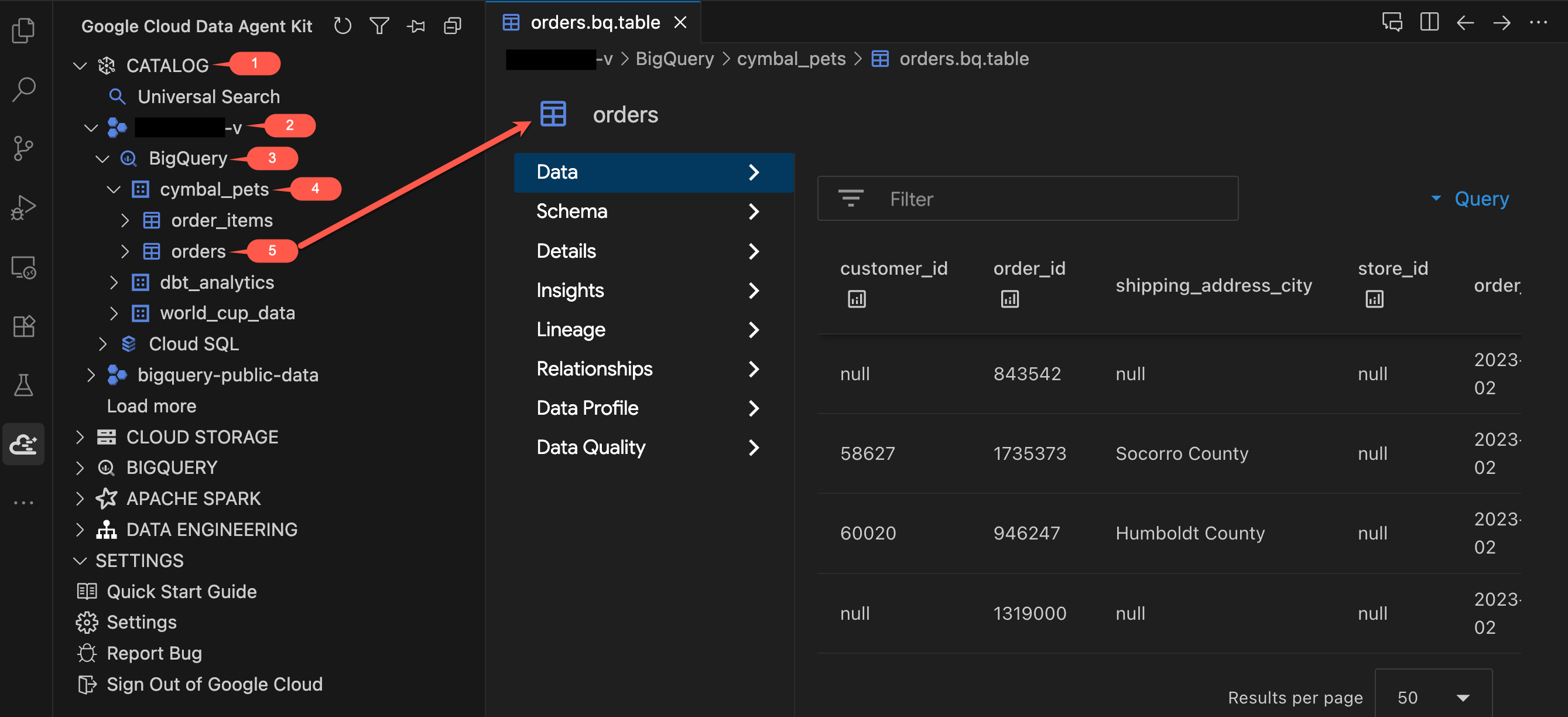BigQuery orders table