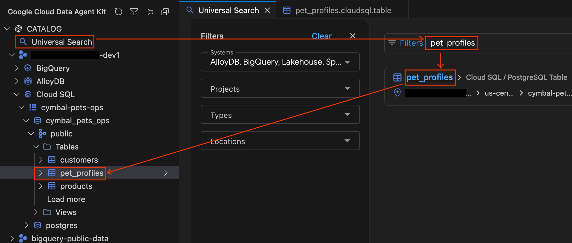 Cloud SQL schema