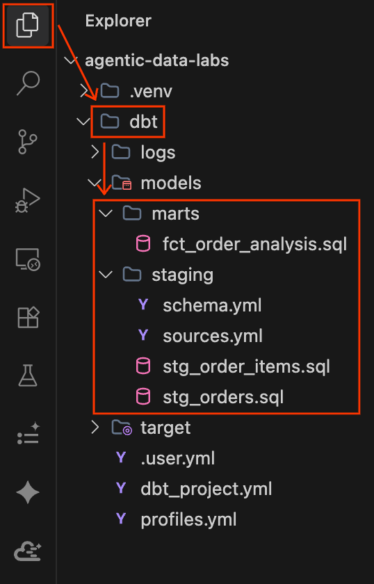 dbt project structure in File Explorer