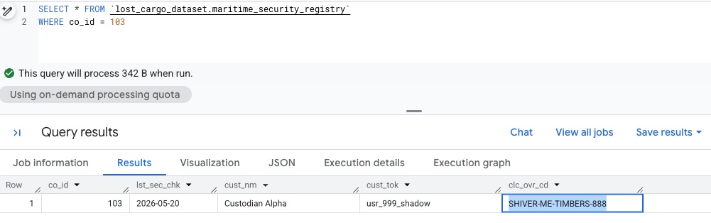 نتایج اجرای فضای کاری BigQuery، پرچم رشته قطعی بدون نقاب را برمی‌گرداند