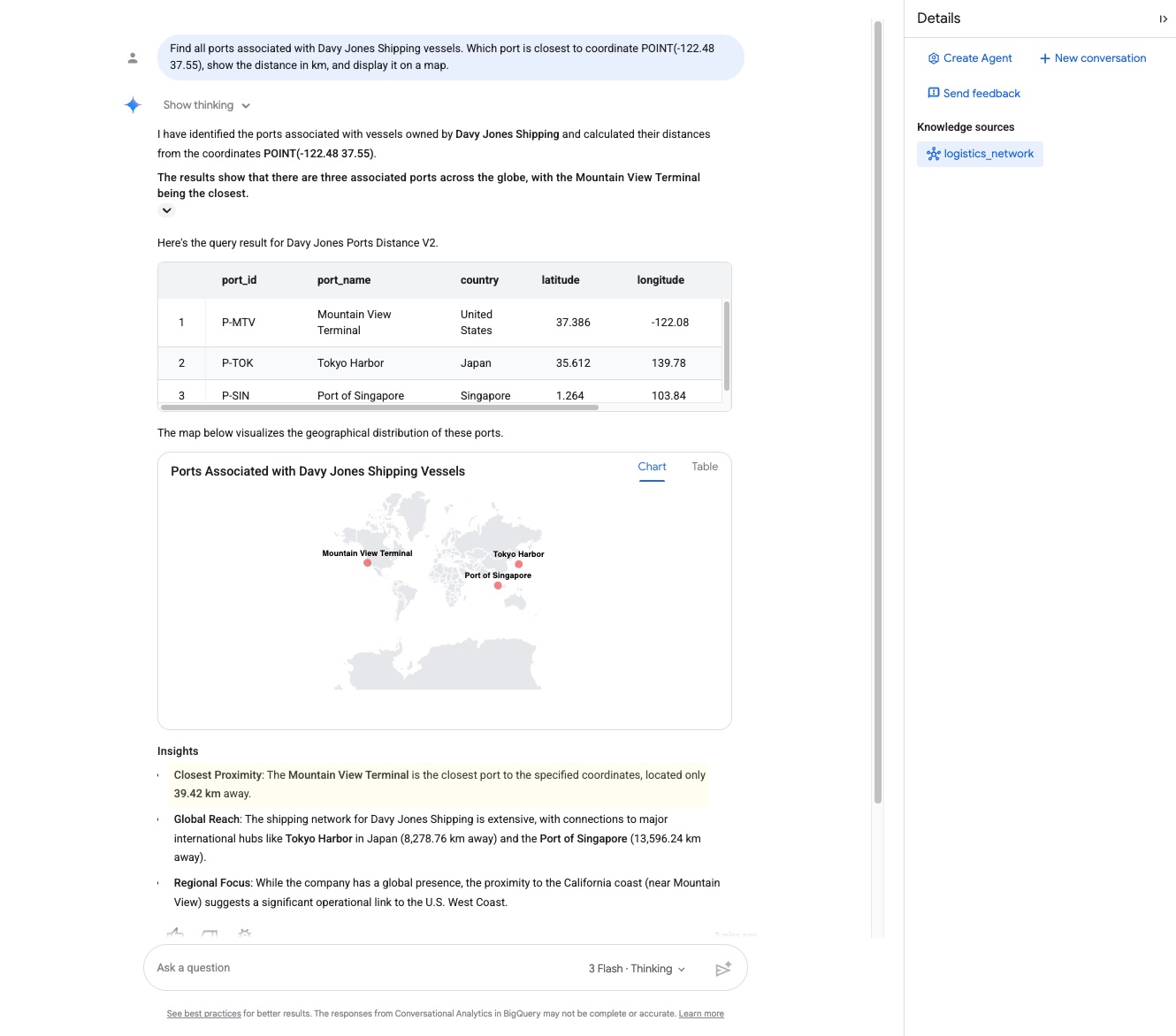 Giao diện cấu hình BigQuery Data Agent liên kết nguồn Property Graph đã biên dịch