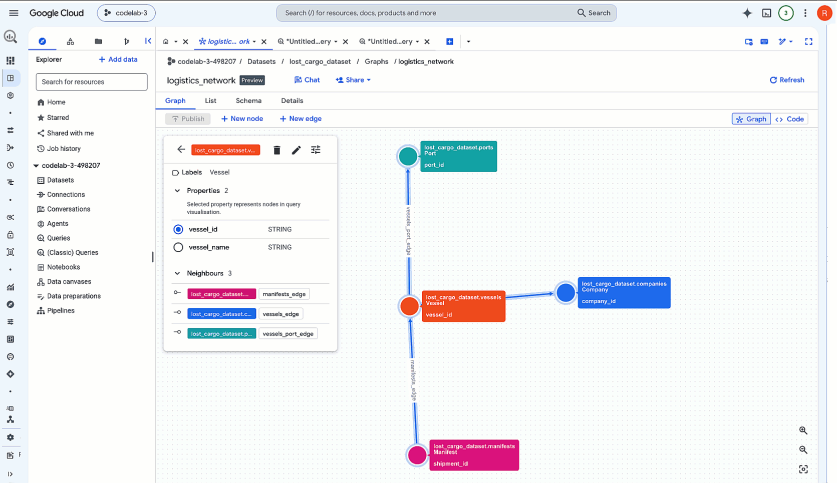コンパイルされたプロパティ グラフソースをリンクする BigQuery データ エージェント構成インターフェース