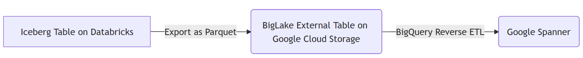 b2dae0f06b59656a.png সম্পর্কে