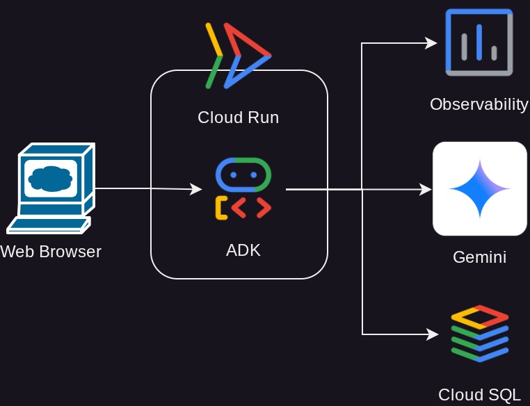 5cdb729288bf43de.jpeg সম্পর্কে