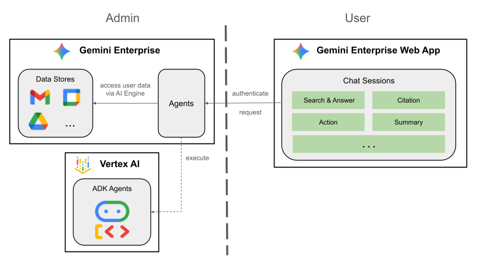 43df337e0f3d64e8.png সম্পর্কে