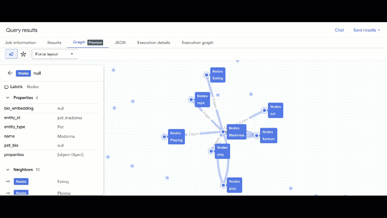 Esegui query sul grafico