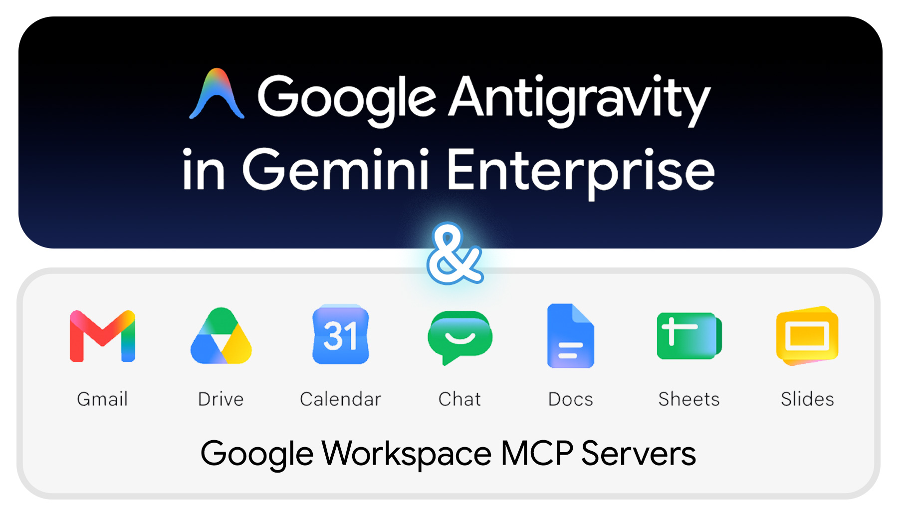 Google Workspace MCP Architecture in Antigravity