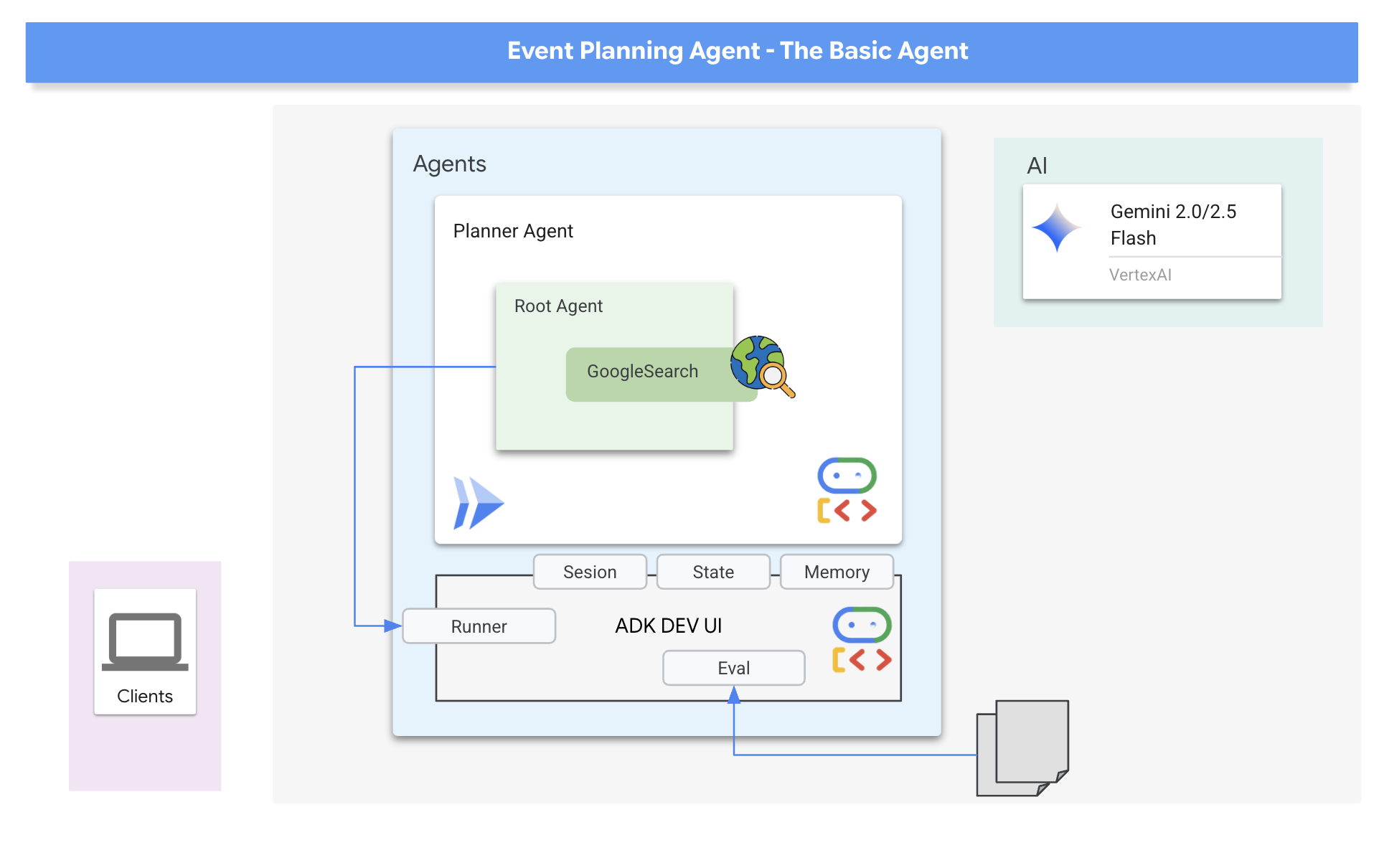06-agent.png