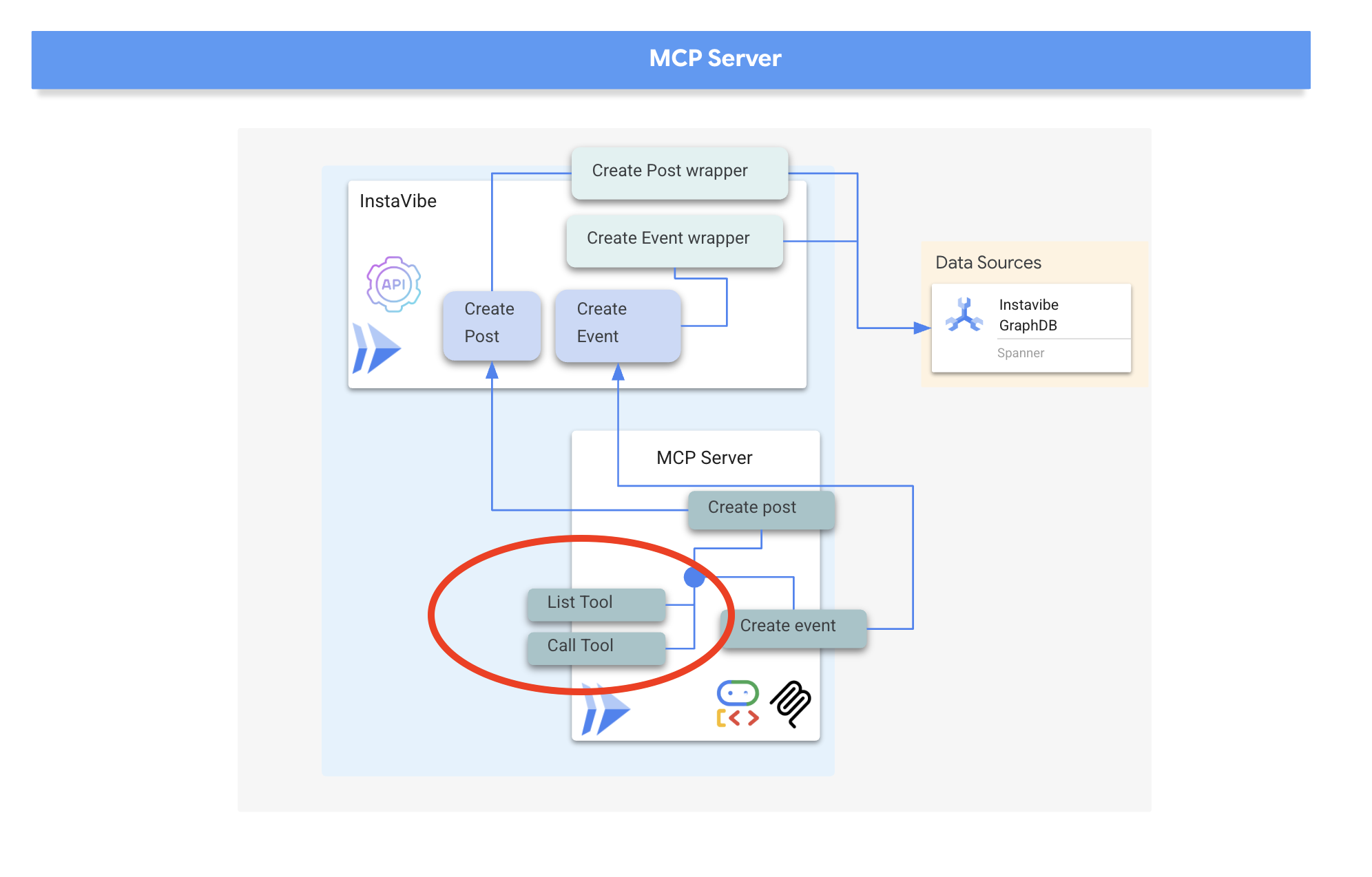 07-mcp-server.png