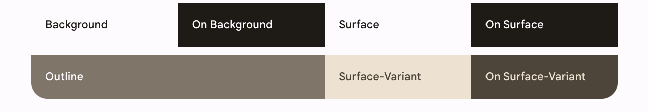 Surface, Background, and Surface variant color roles.