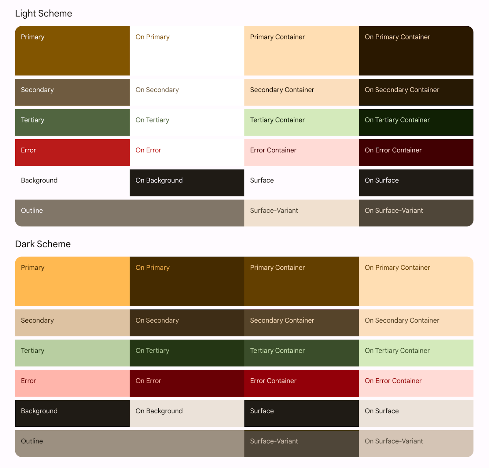 Exported Light and Dark color scheme from primary color.