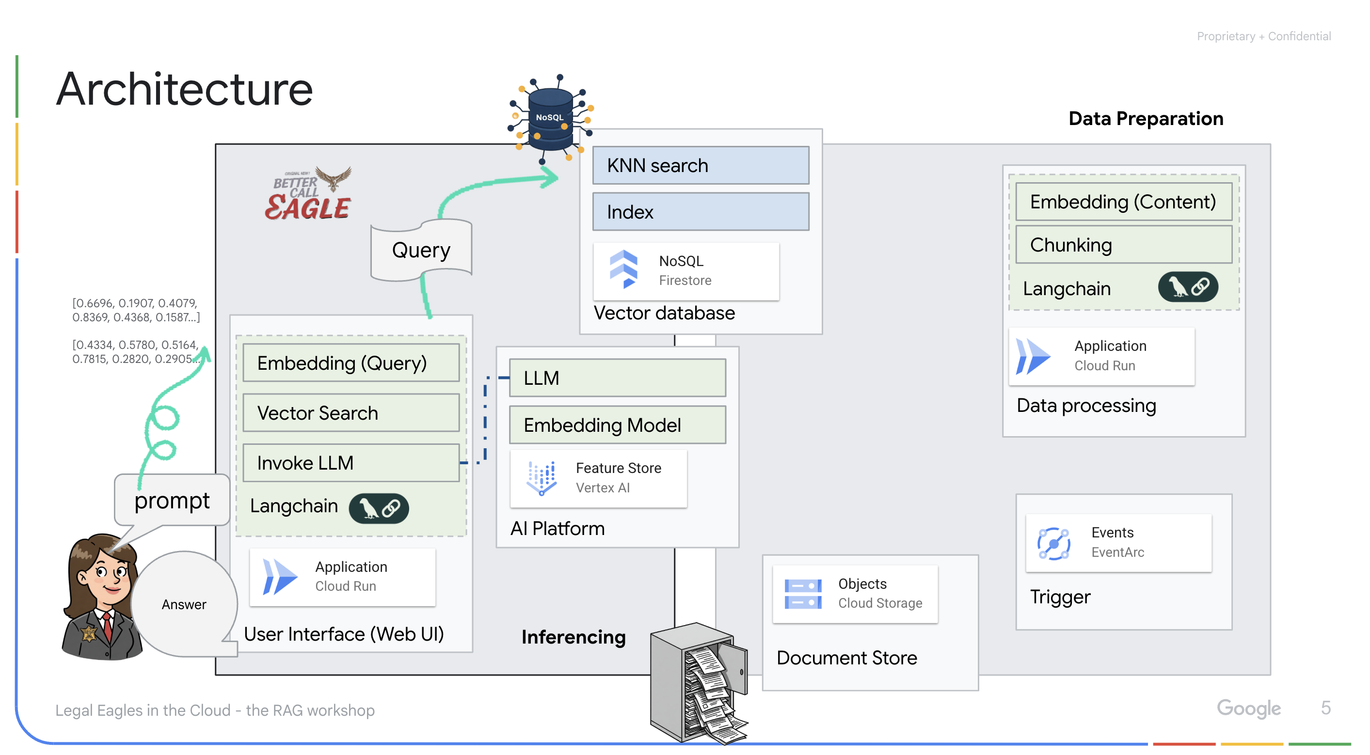 การอนุมาน