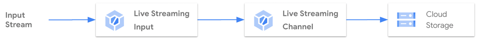 96b5d26aedeb89a6.pngS