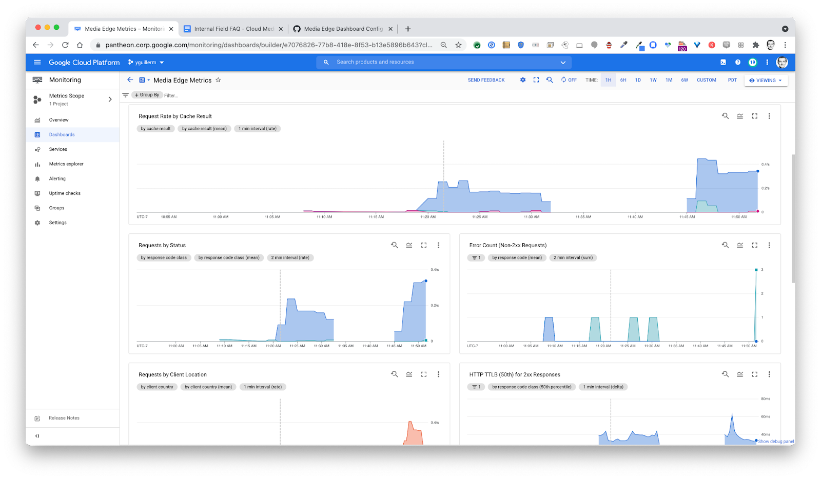 Google Cloud Platform for Video Streaming Solutions