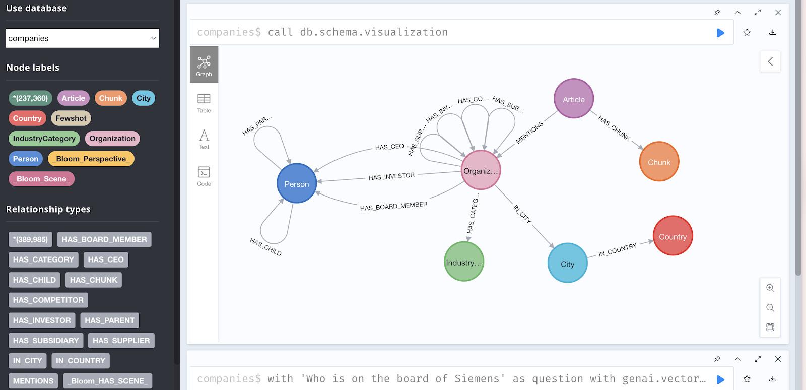 Codelab - Building GraphRAG Agents with ADK | Google Codelabs