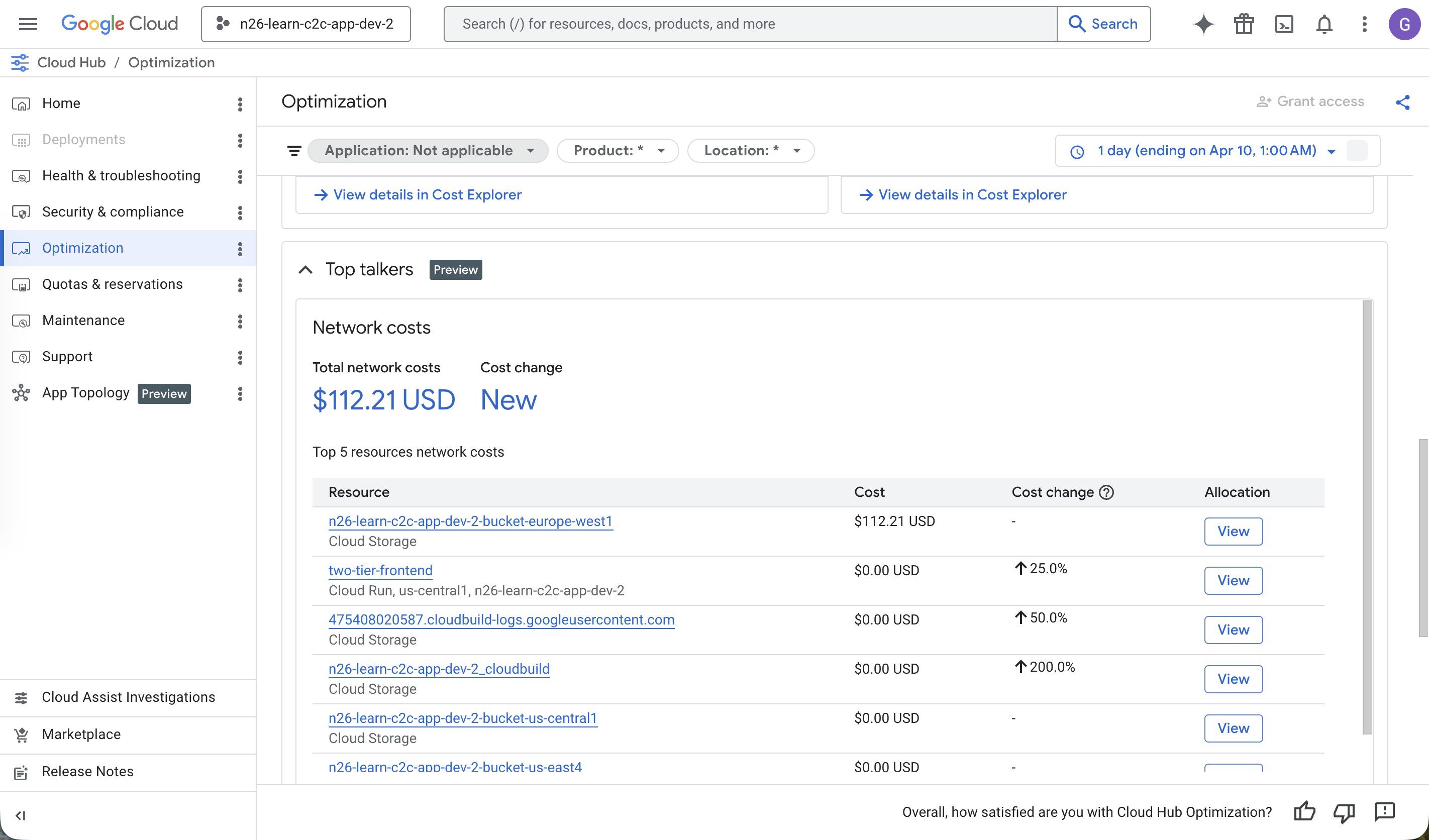 Cloud Hub-Optimierungsdashboard
