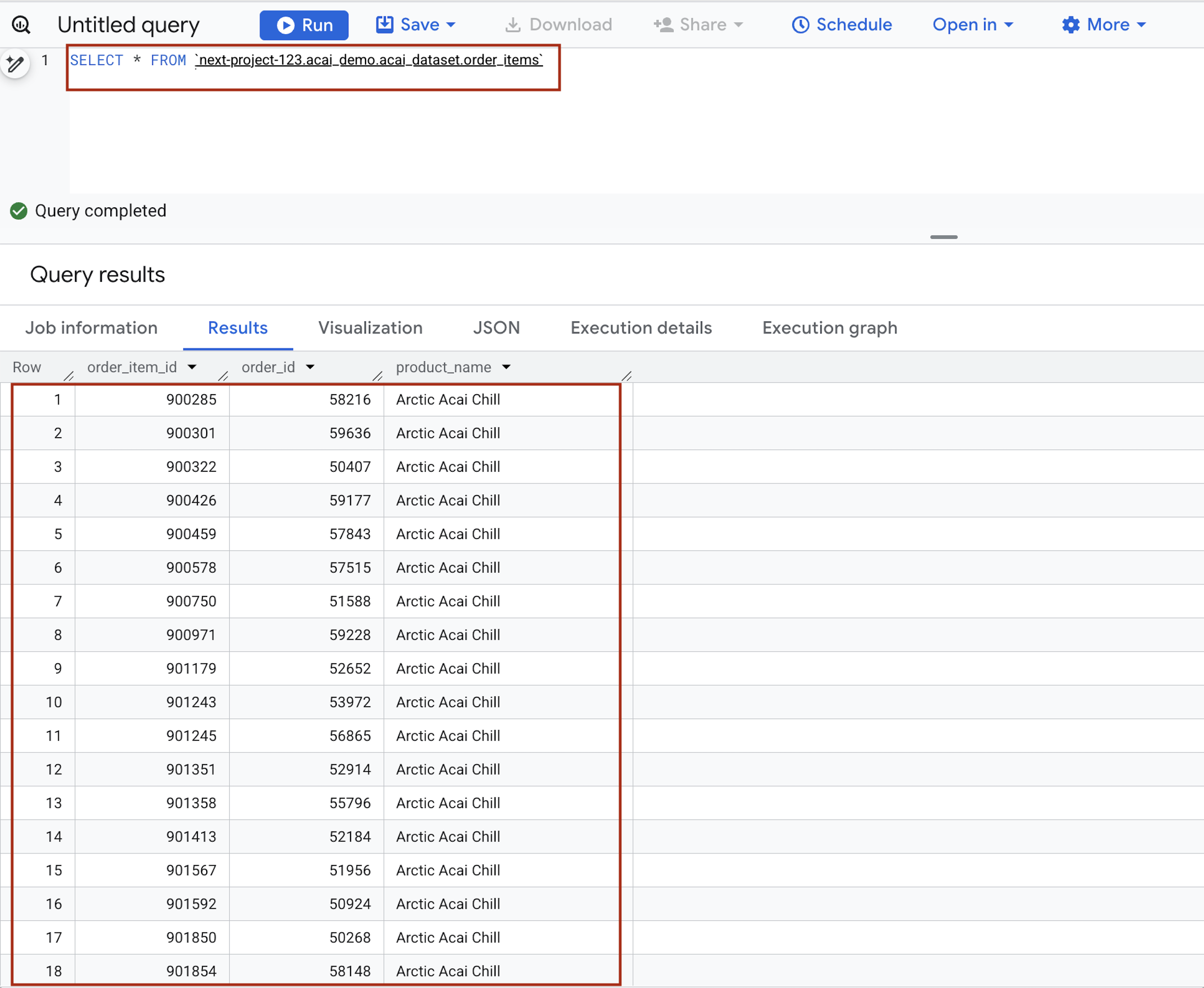 Kết quả dữ liệu cho bảng từ BigQuery