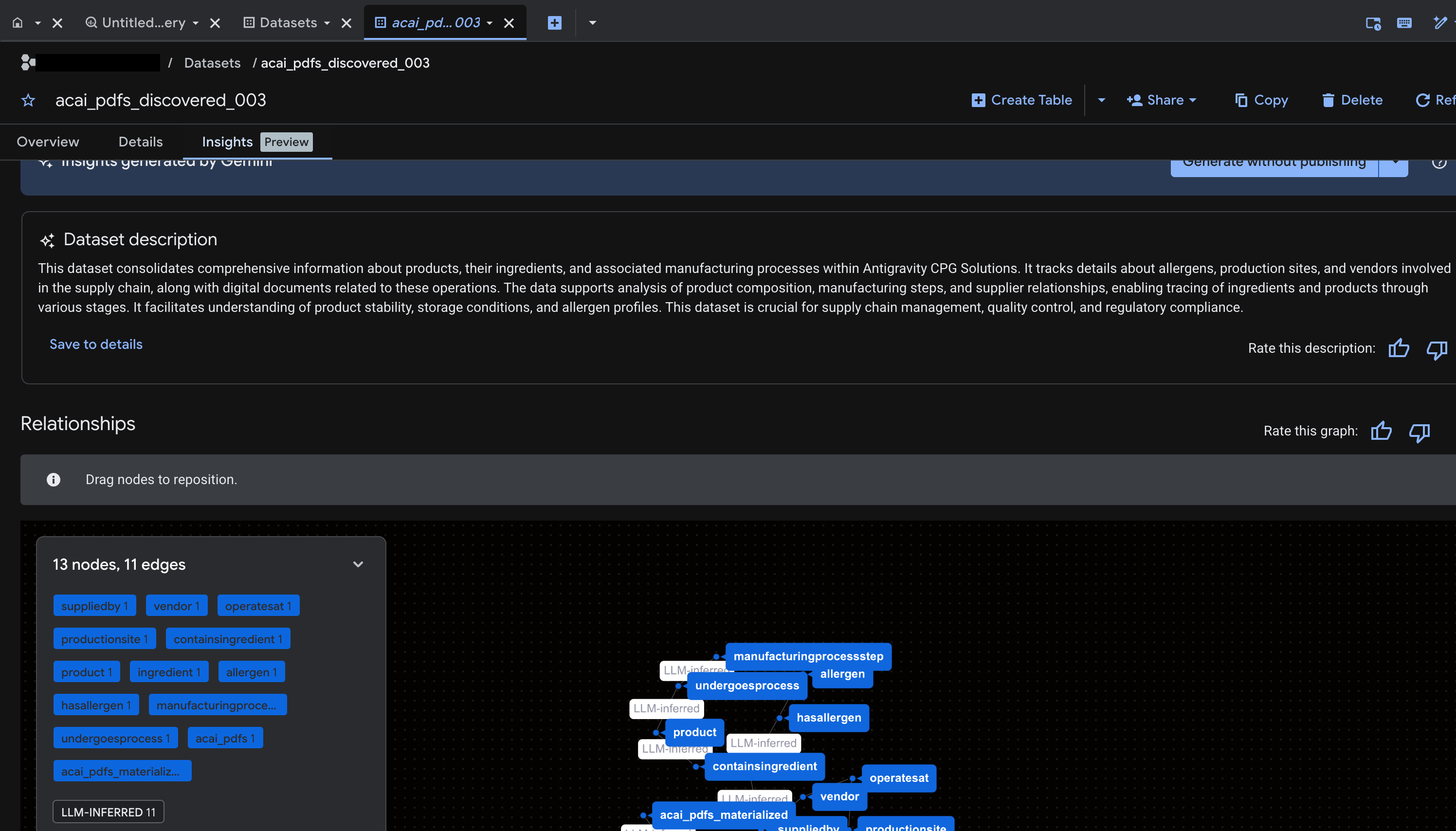 الإحصاءات الخاصة بالكائن في BigQuery