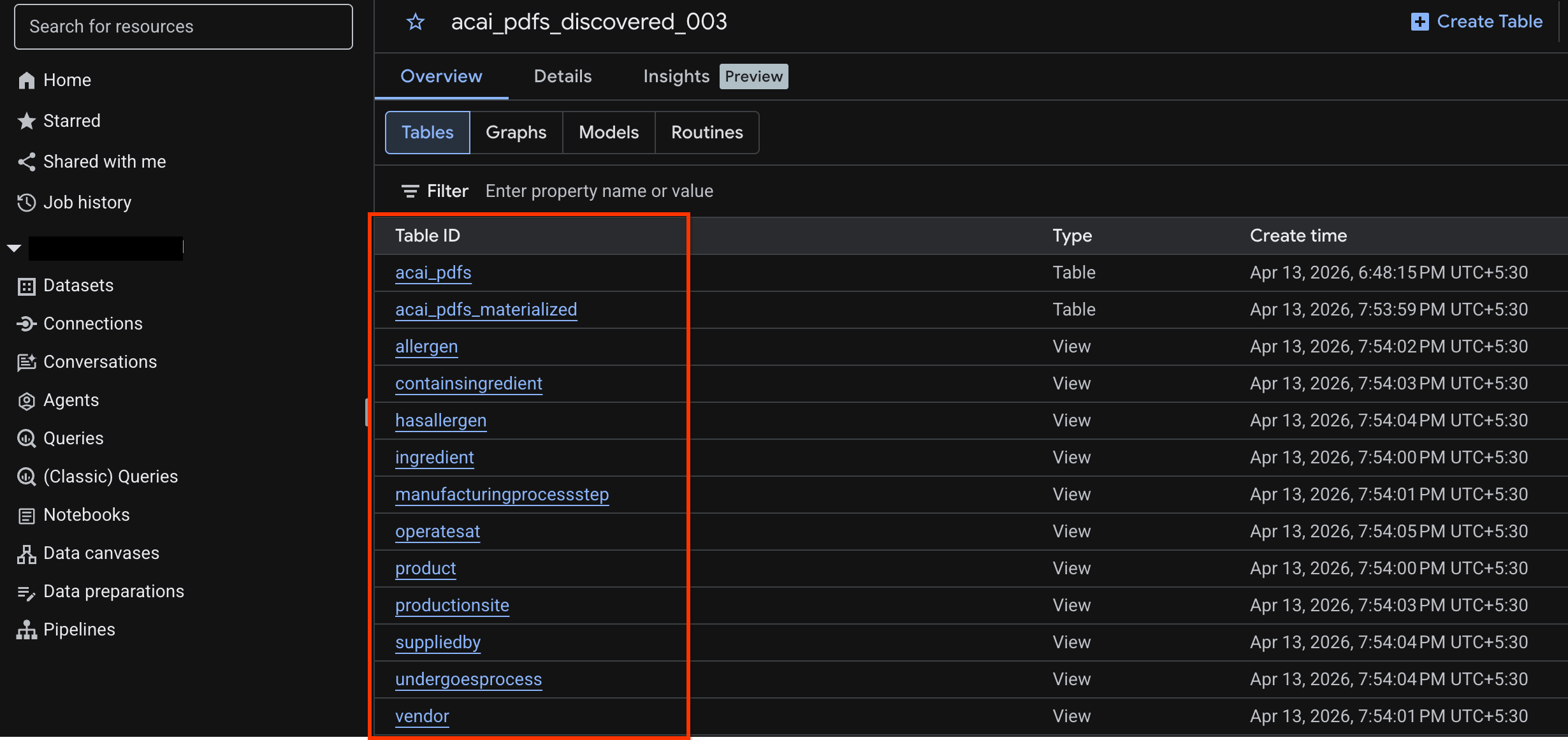Hasil database terstruktur