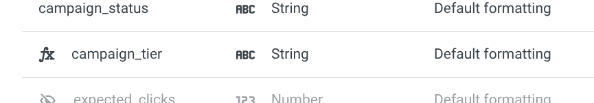 Capture d'écran du niveau de campagne créé