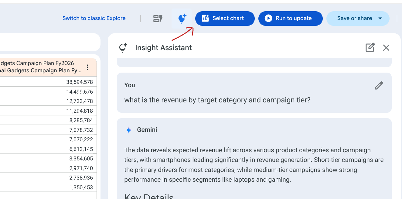Captura de pantalla del gráfico seleccionado