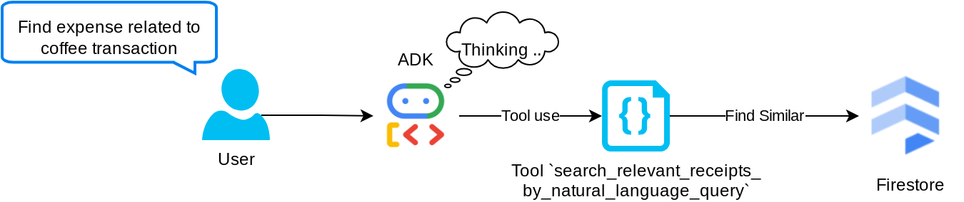 7262c75114af0060.png সম্পর্কে