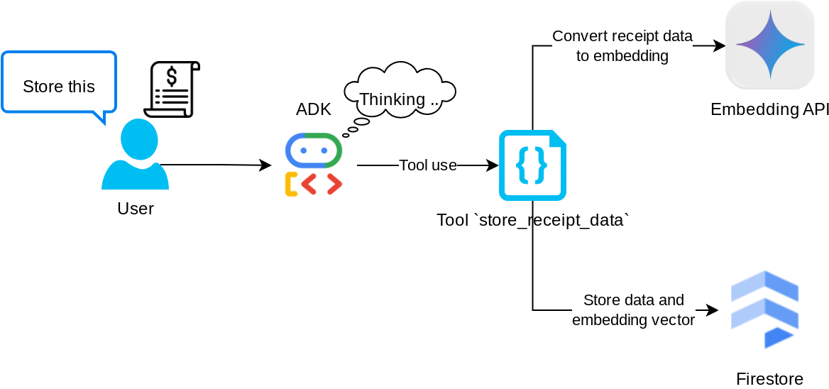 747fb55e801455f4.png সম্পর্কে