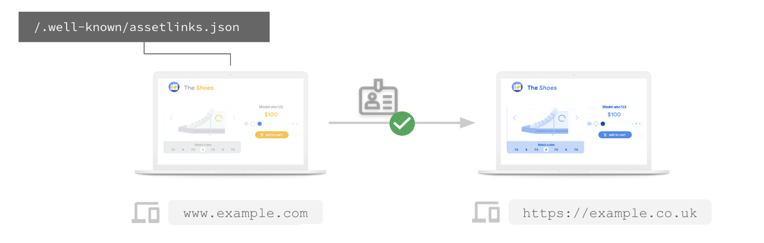 Web đến ứng dụng