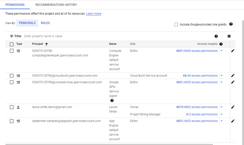 Page des autorisations affichant les autorisations pour les comptes principaux.