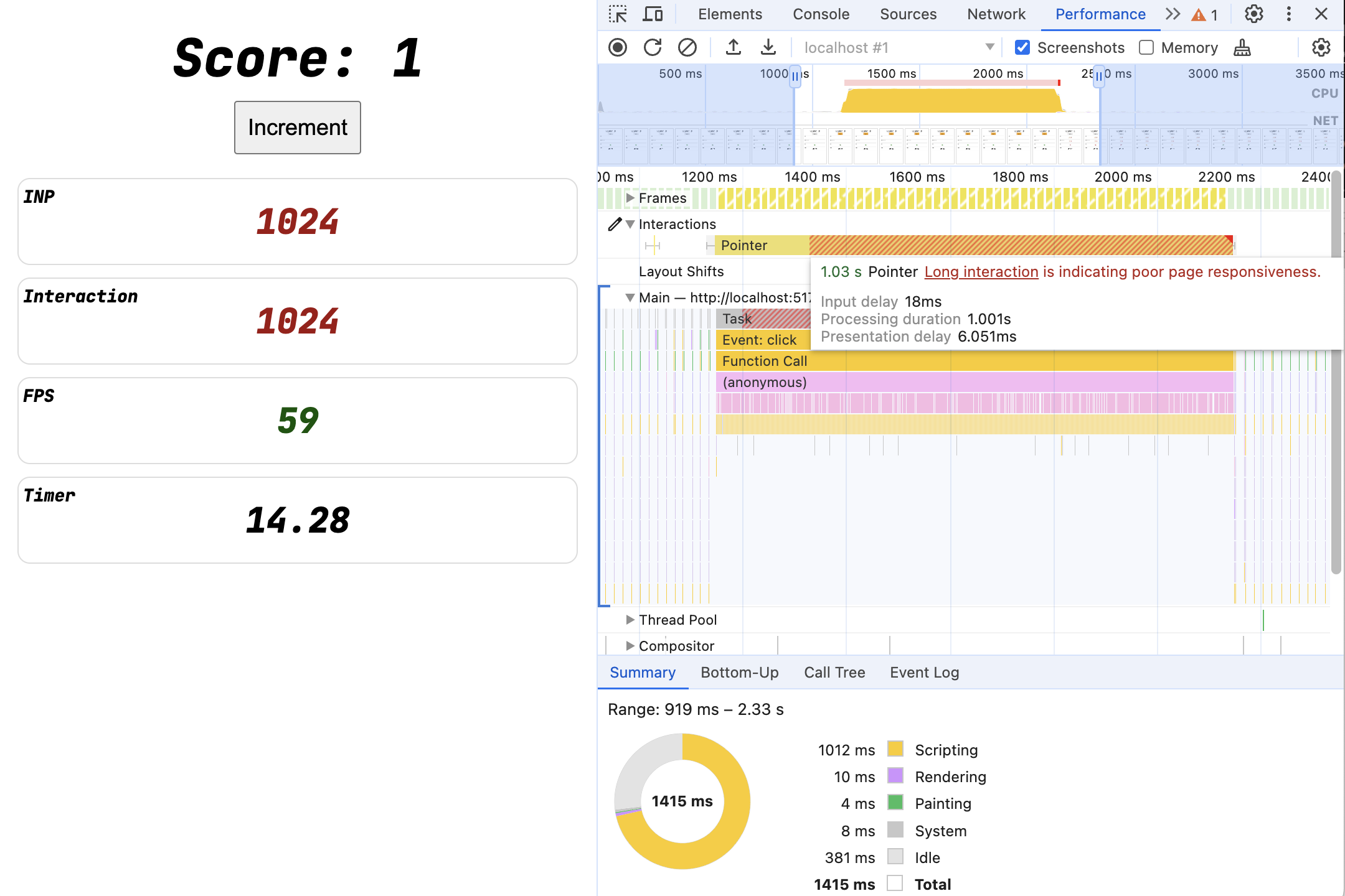 A still one-second-long interaction in the Performance panel