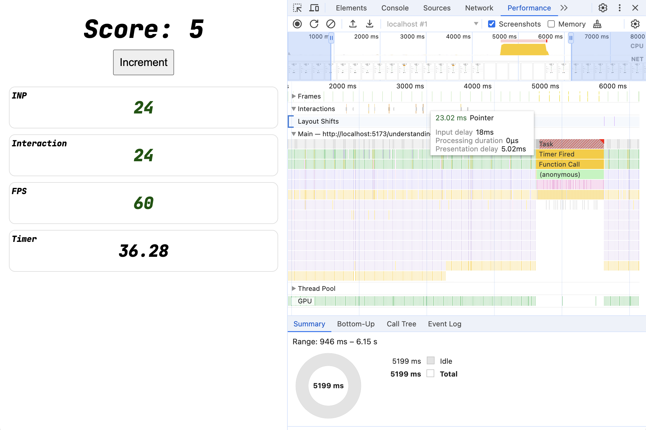 多項互動,但最終只產生一項長時間的工作