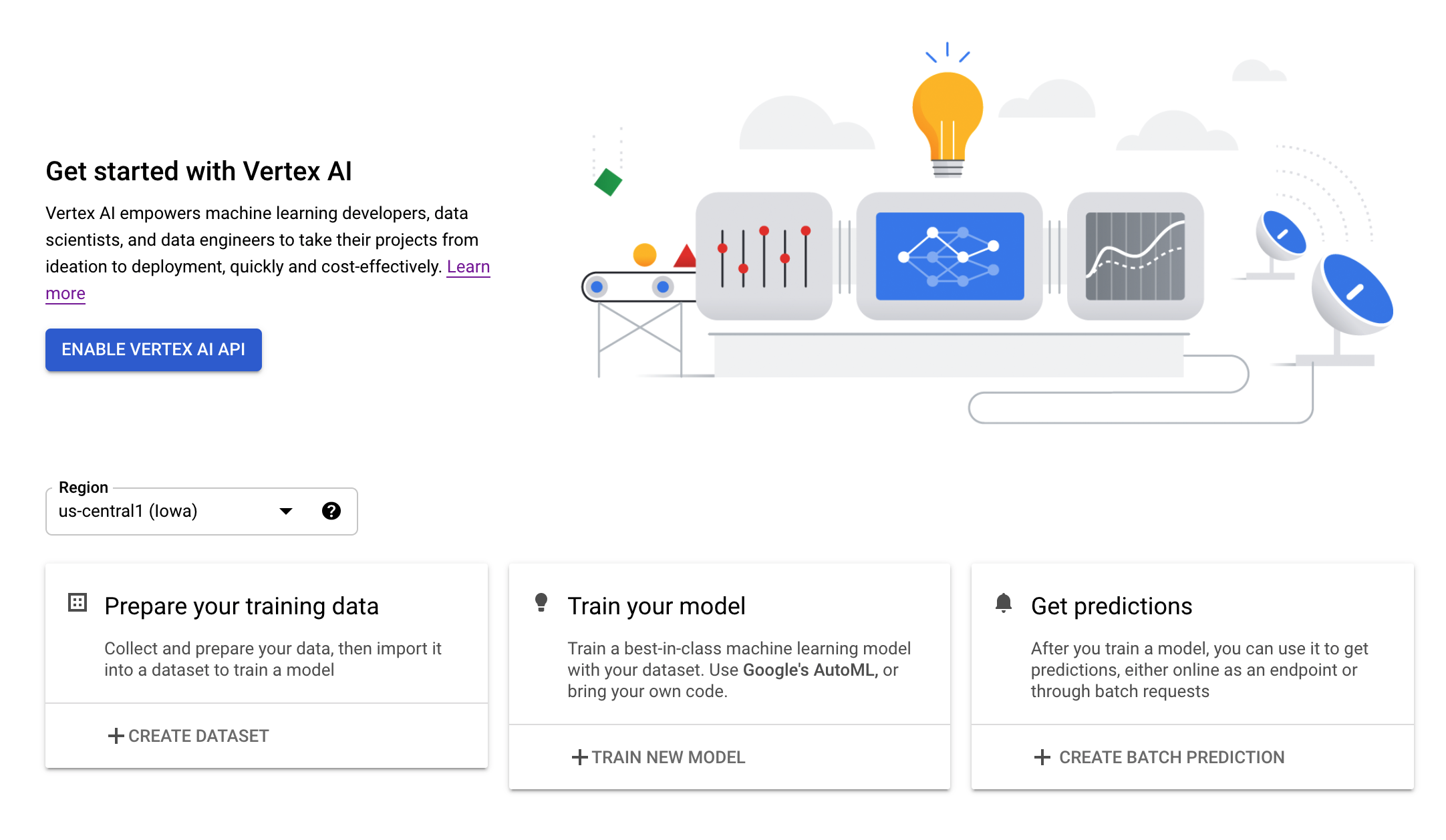 Dashboard di Vertex AI