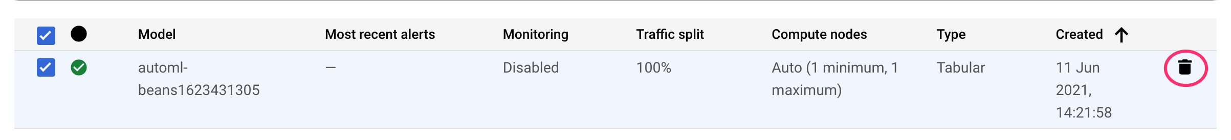 למחוק נקודות קצה