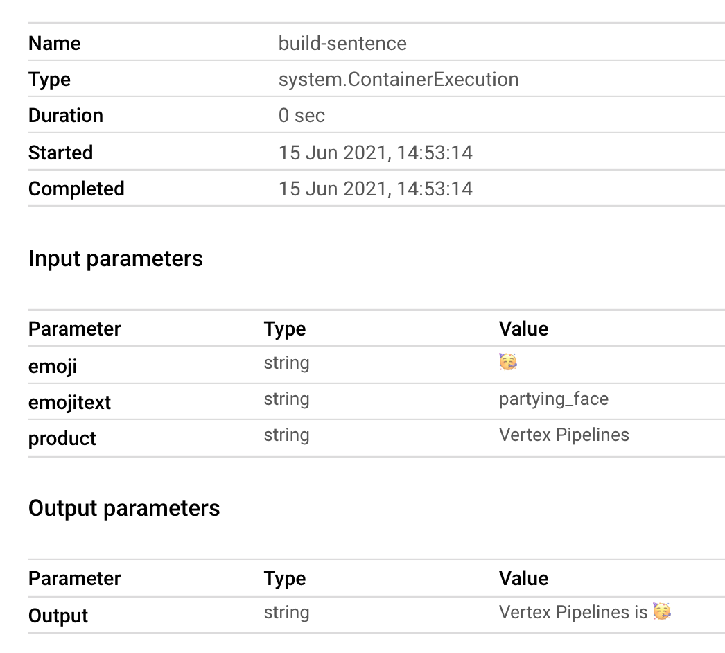 Output pipeline introduttivo