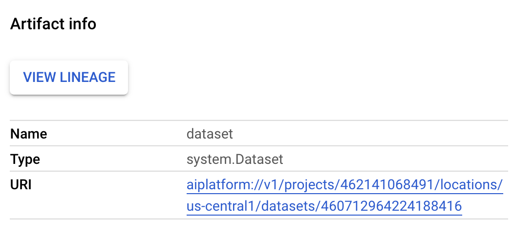 Set di dati della pipeline