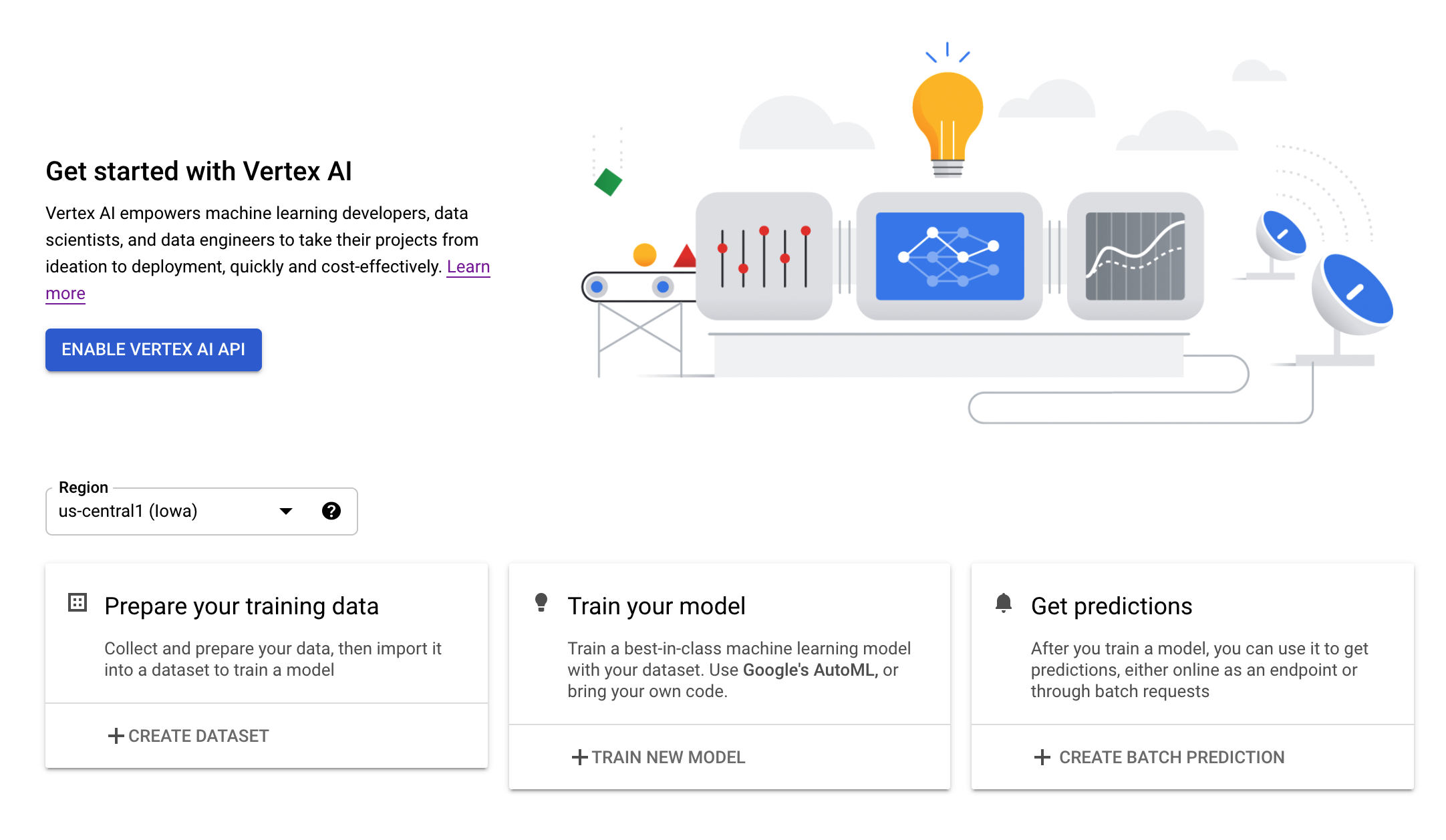 Dashboard Vertex AI
