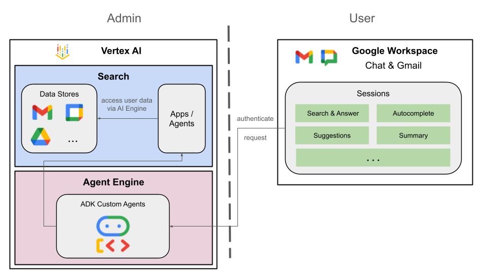 f2fd048ba298f431.png সম্পর্কে
