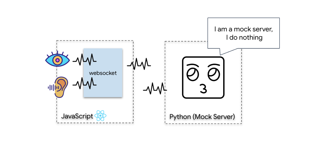 Mock Server
