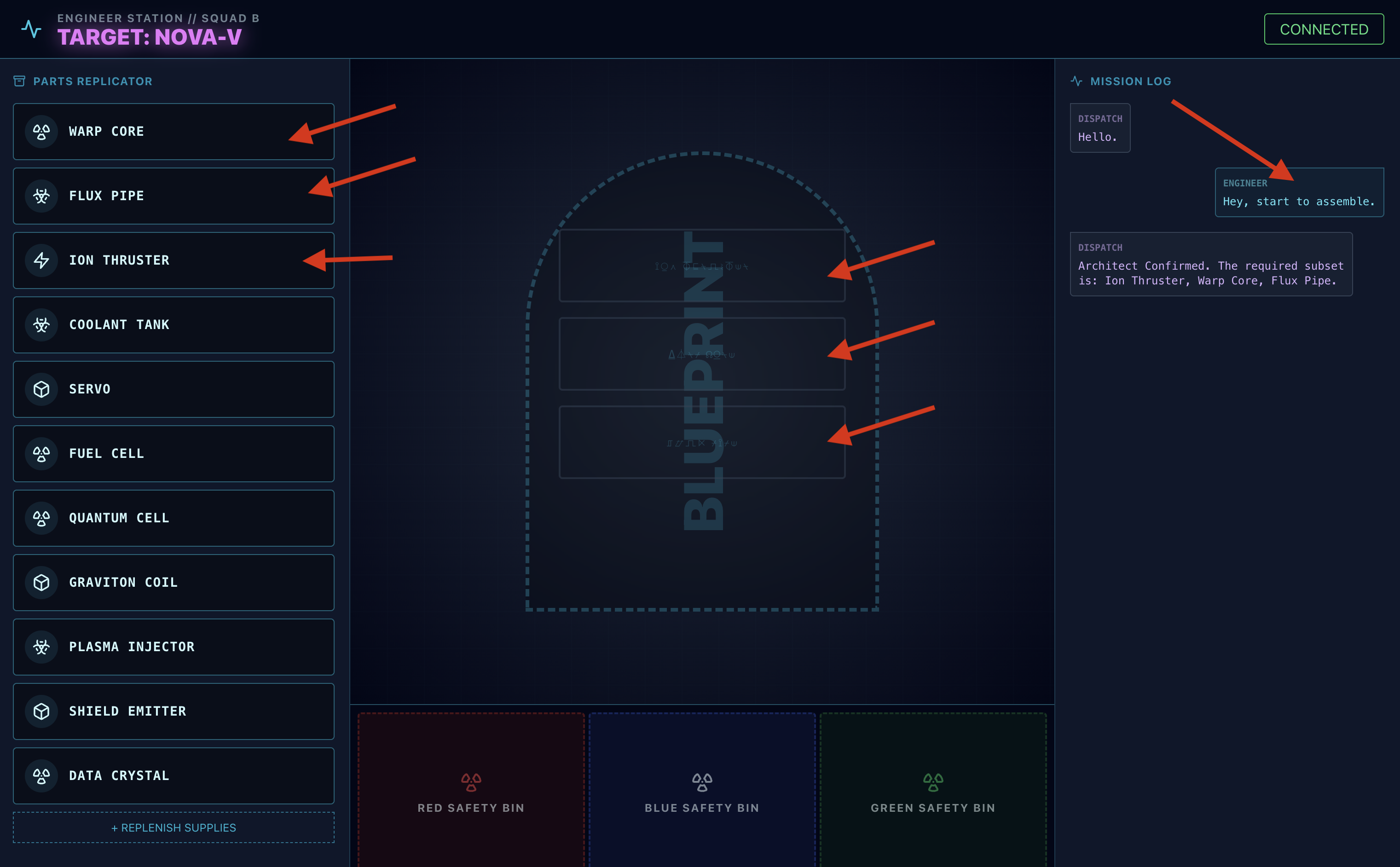 একত্রিত করা
