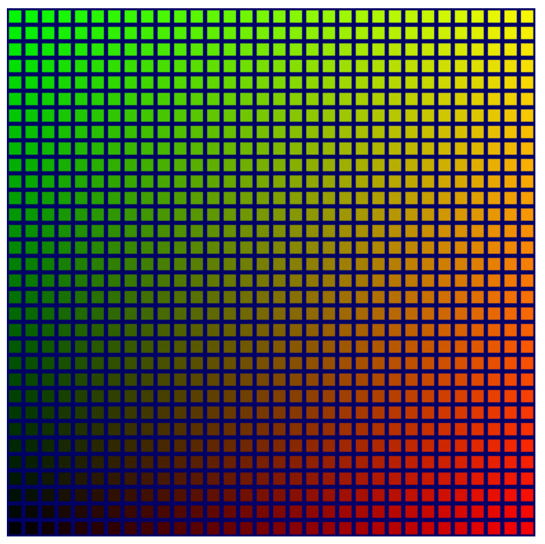 Una griglia di quadrati che passano dal nero al rosso, al verde e al giallo in angoli diversi.
