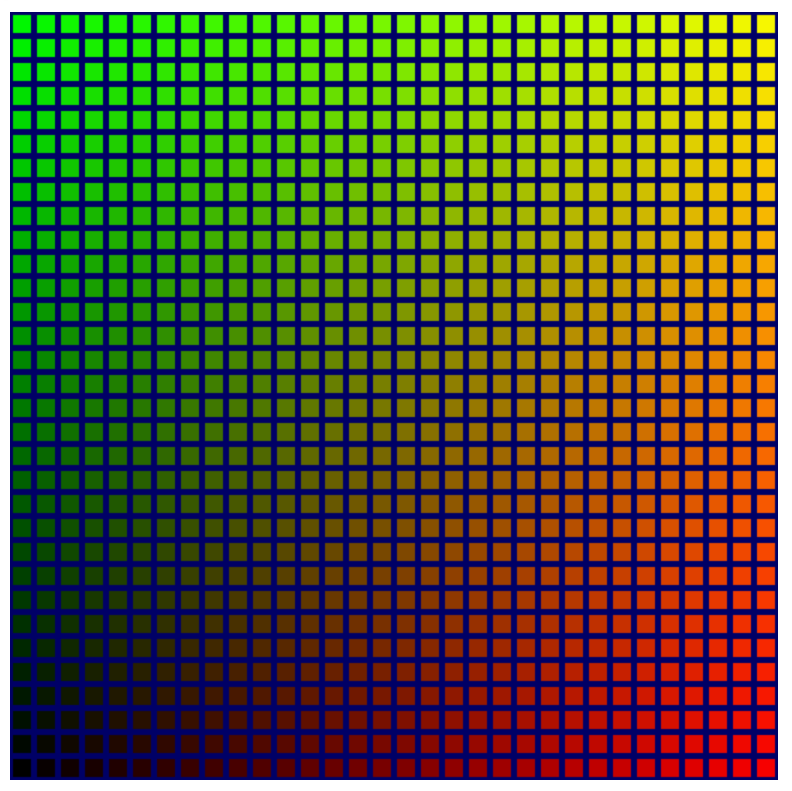 黒から、赤、緑、黄へと四隅にわたって色が移り変わっている正方形のグリッド。