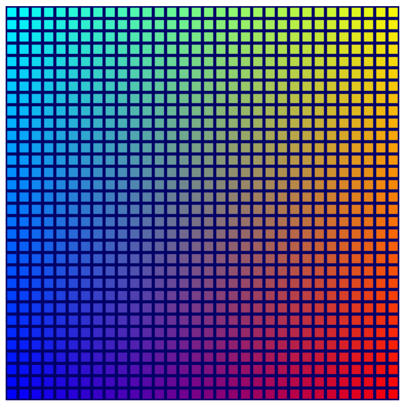 A grid of squares that transition from red, to green, to blue to yellow in different corners.