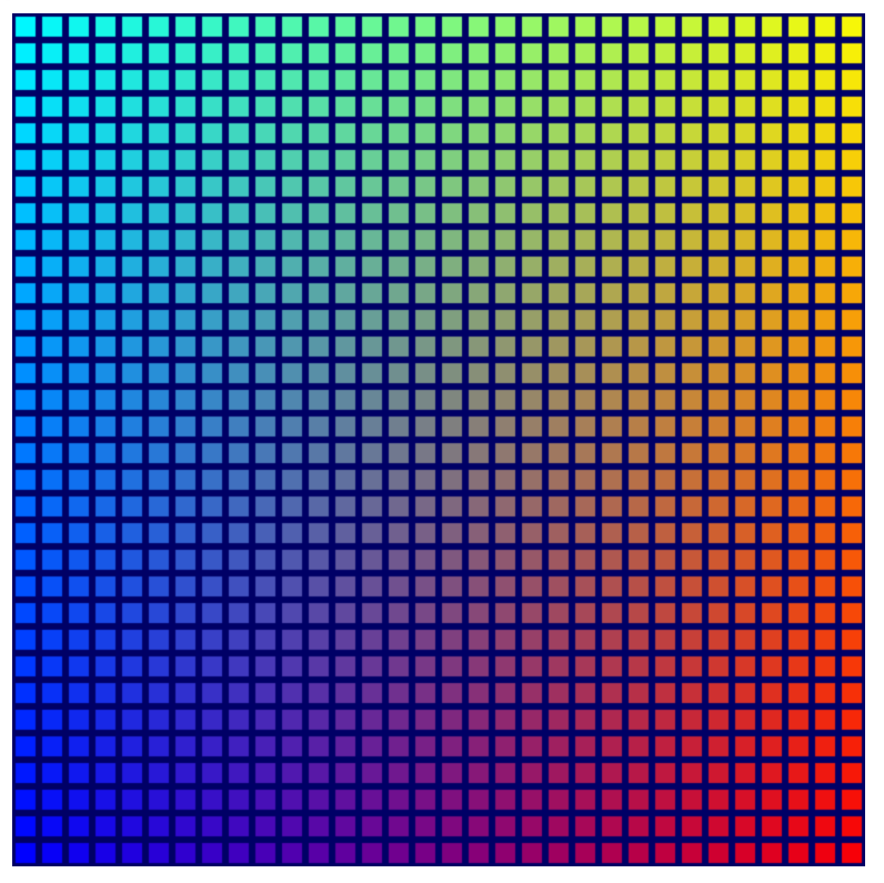 Una griglia di quadrati che passano dal rosso al verde, al blu e al giallo in angoli diversi.